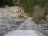 Suha / Zauchen - Kapelška koča / Eisenkappler Hütte